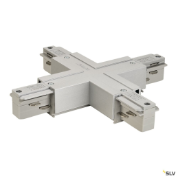 EUTRAC connector at x gray...