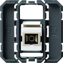 Plug optics type SC Gallery...