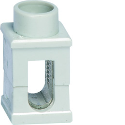 Terminals without brackets...