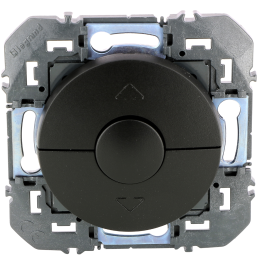 Controlo de persianas...