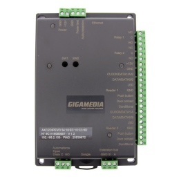 Centro de controlo de...