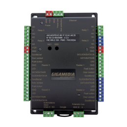 Centro de controlo de...