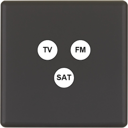 Placa del interruptor...