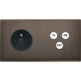 Switch plate Confidence...