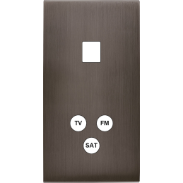 Switch plate Confidence...