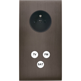 Switch plate Confidence...