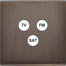 Switch plate Confidence...