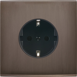 Switch plate Confidence...