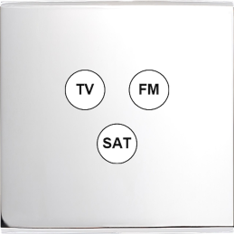 Switch plate Confidence...