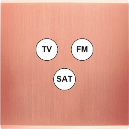 Switch plate Confidence...