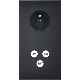 Switch plate Confidence...