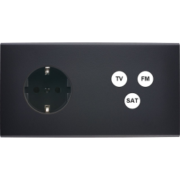 Switch plate Confidence...