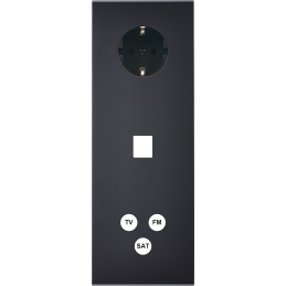 Switch plate Confidence...