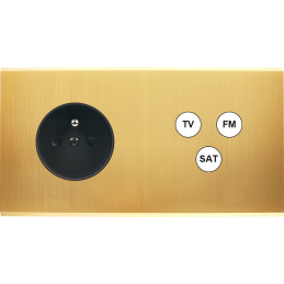 Switch plate Confidence...