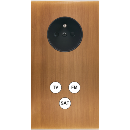 Switch plate Confidence...