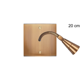 Switch plate Confidence...