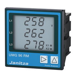 Central de medição...