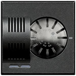 Sonda con comando de...