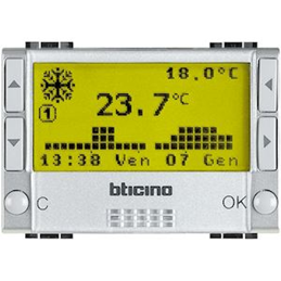 Bticino MH CENT LIGHT TECH...