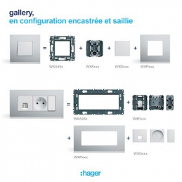 Enjoliveur Gallery prise...