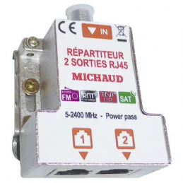 Expedidor Grd2TV 2 saída RJ45