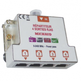 Expedidor Grd2TV 4 saída RJ45
