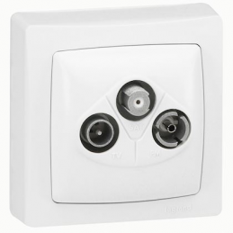 Ficha TV-R-SAT Aparelhos de...