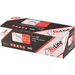 Installation collar Unity...