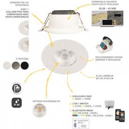 LED'UP UNIVERSAL ONE rond...