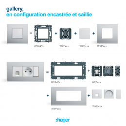 Cover plate Gallery 2...