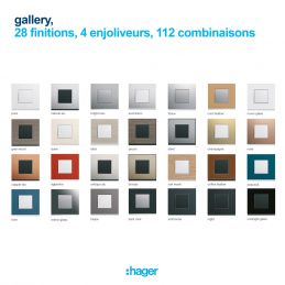 Cover plate Gallery 4...