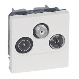 Plug TV-R-SAT Mosaic - FM...