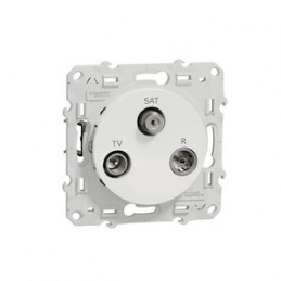 Odace 2011 - plug TV/FM/SAT...