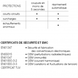 Fonte de alimentação...