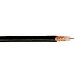 Cable coaxial TV (CLAS A)...