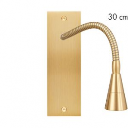 Switch plate Confidence...