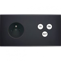 Switch plate Confidence...