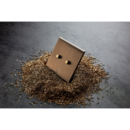 Switch plate Confidence...