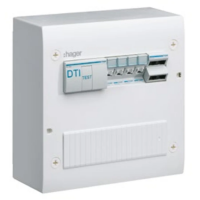 Armario y caja de distribución