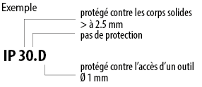 indice de protection